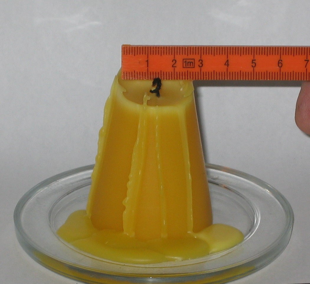 Beekeeping product blog dochtdurchmesser kegelkerze2