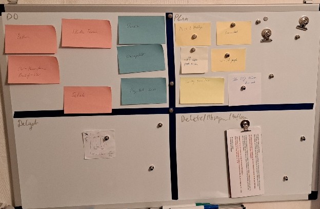 Business blog 4 matrixboard